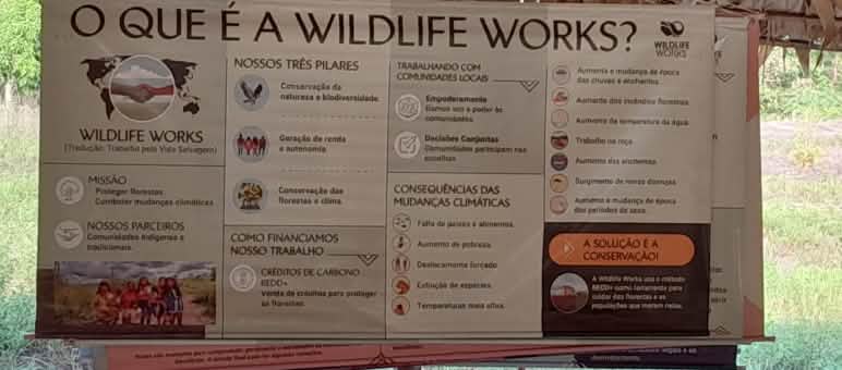 Pôster usado pela Wildlife Works explicando o trabalho da organização Pôster usado pela Wildlife Works explicando o trabalho da organização